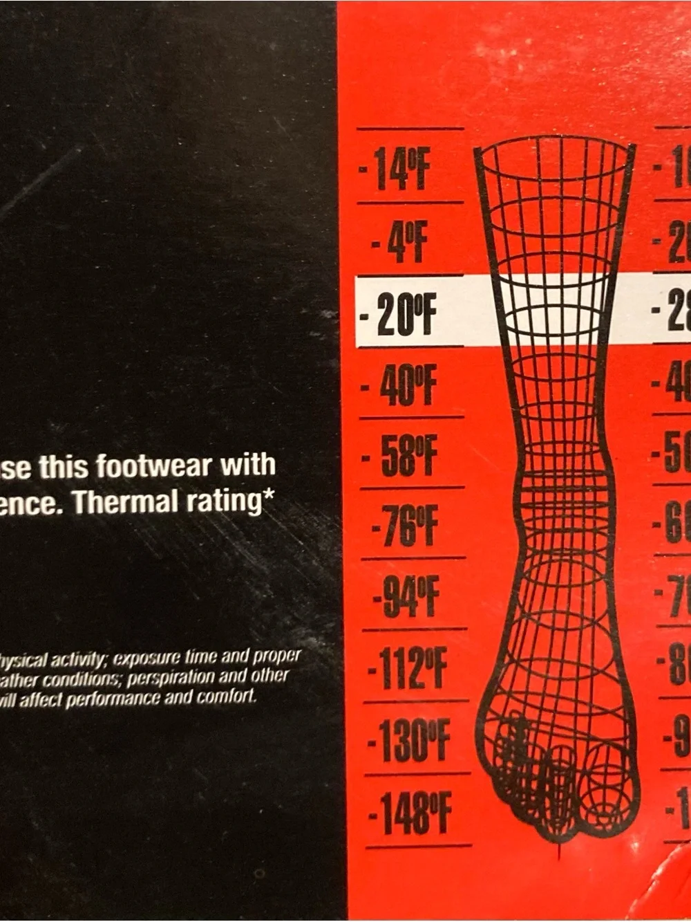 Weatherproof sturdy lace
